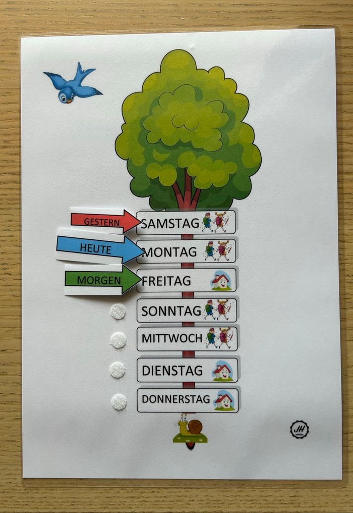 Pack fiche Montessori en allemand - photo numéro 10