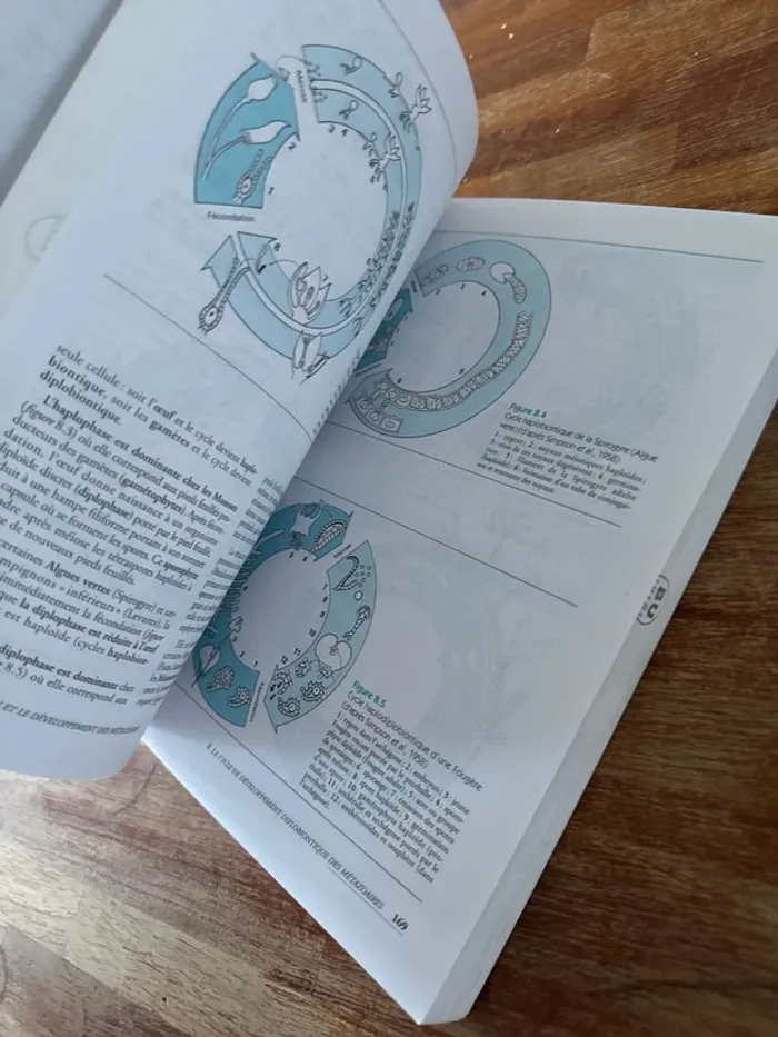 Livre, biologie et physique, animale, cours et question de révision - photo numéro 6