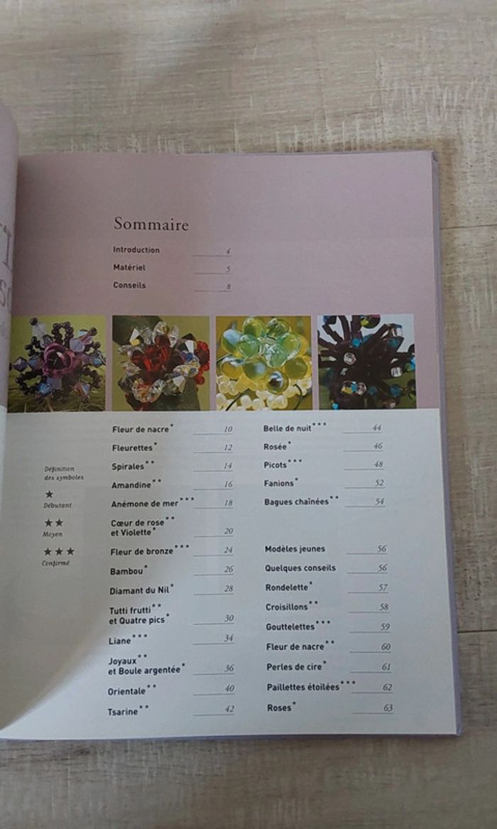 Livre album loisirs créatifs Irrésistibles bagues de perles - photo numéro 3