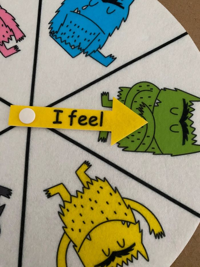 Roue des émotions – Le Monstre des Couleurs Neuf 🧠💛 - photo numéro 2