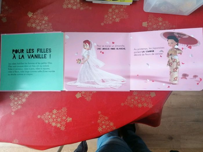 Livre Multimagier de la Mode - photo numéro 6