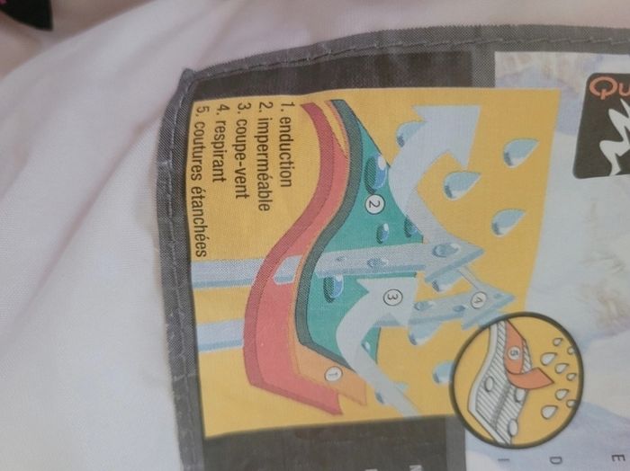 Manteau ski - photo numéro 3