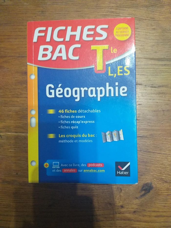 Fiches Bac Géographie