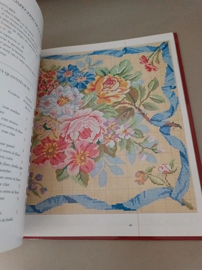 Canevas romantique de candace bahouth DMC - photo numéro 11