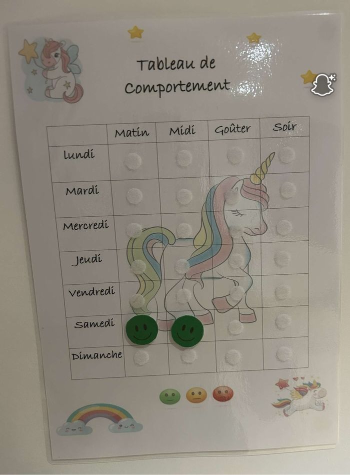 Tableau comportement enfants
