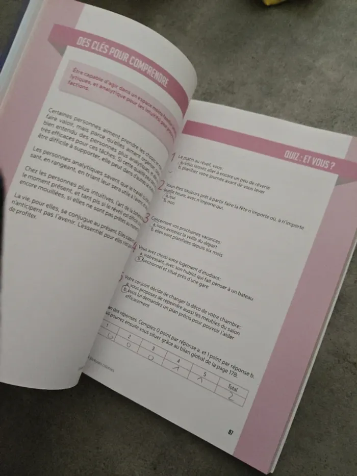 Utilisez pleinement votre potentiel collection un psy dans mon canapé - photo numéro 3