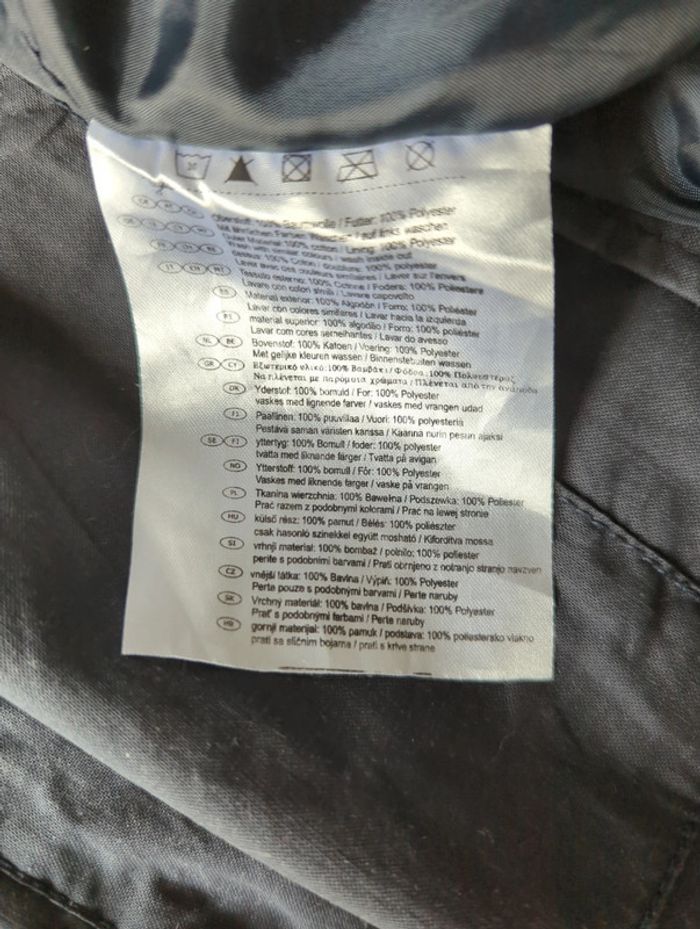 Parka - photo numéro 5