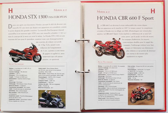 Les grandes motos à collectionner - 358 fiches - photo numéro 8