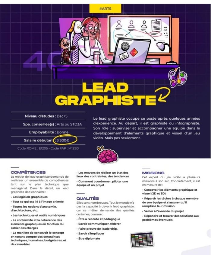 Ouvrage Guide Métiers du  jeu vidéo Neuf - photo numéro 5