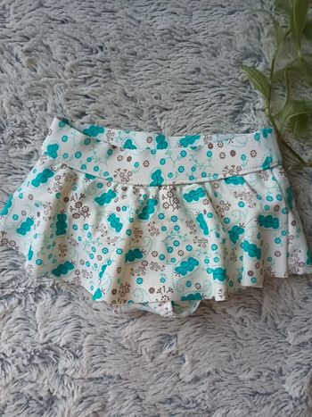 Bas maillot bain 18m