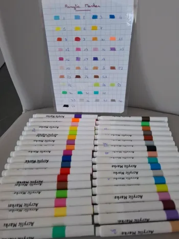 Feutres acryliques avec nuancier