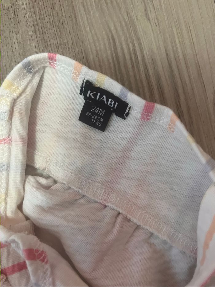 Robe courte - photo numéro 3