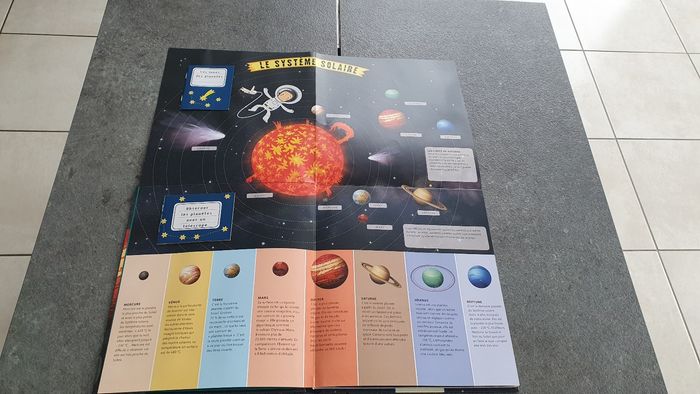 Mon atlas de l'espace - photo numéro 8