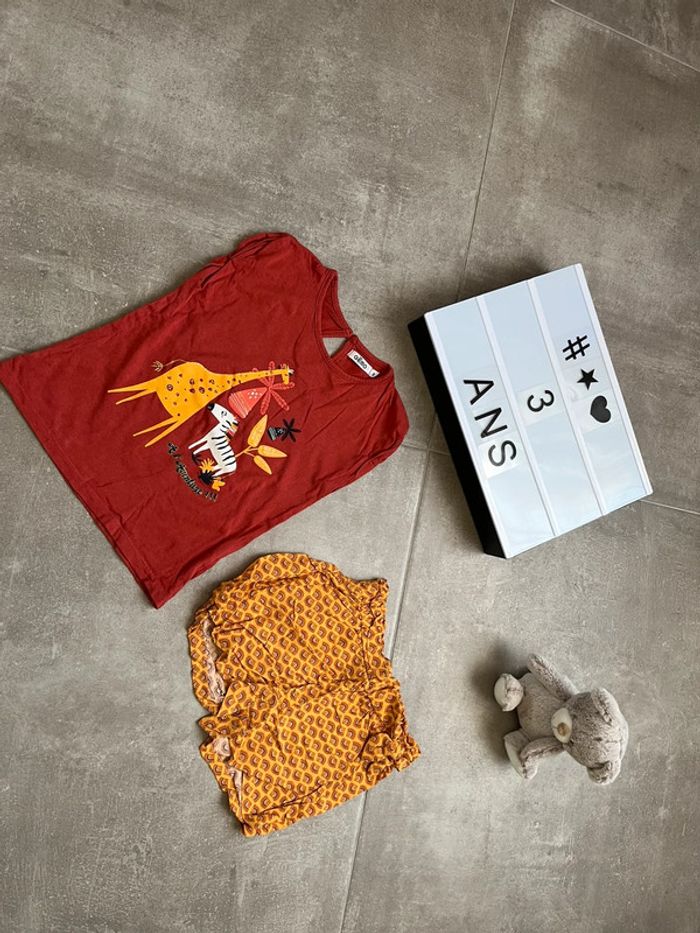 Ensemble 🦒