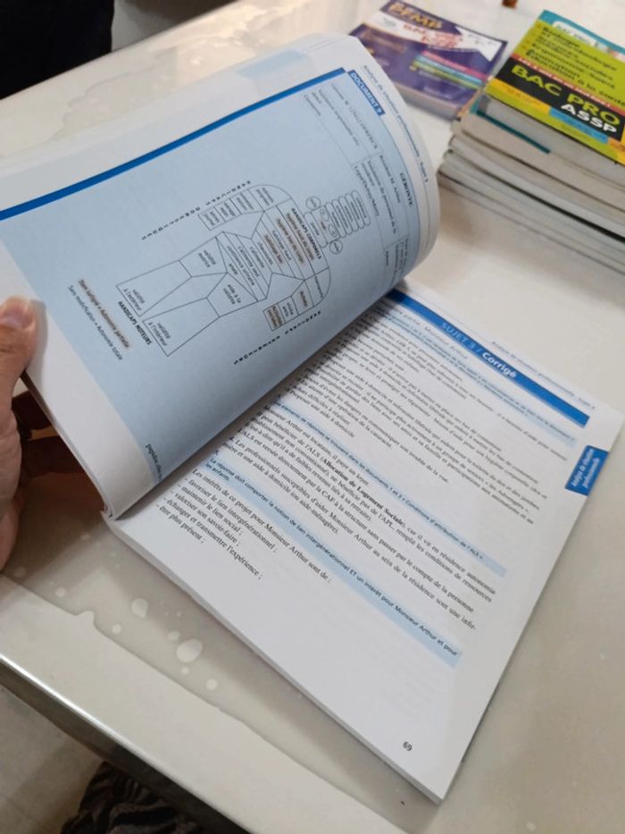 Livret de révisions tout en un bac pro assp annales 2020 - photo numéro 14