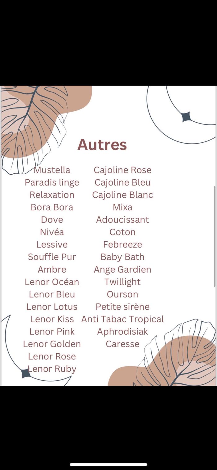 Fondants parfumé - photo numéro 4