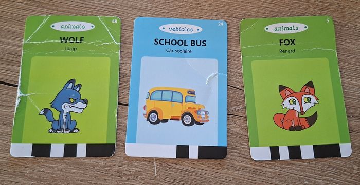 Compteur de cartes - photo numéro 5