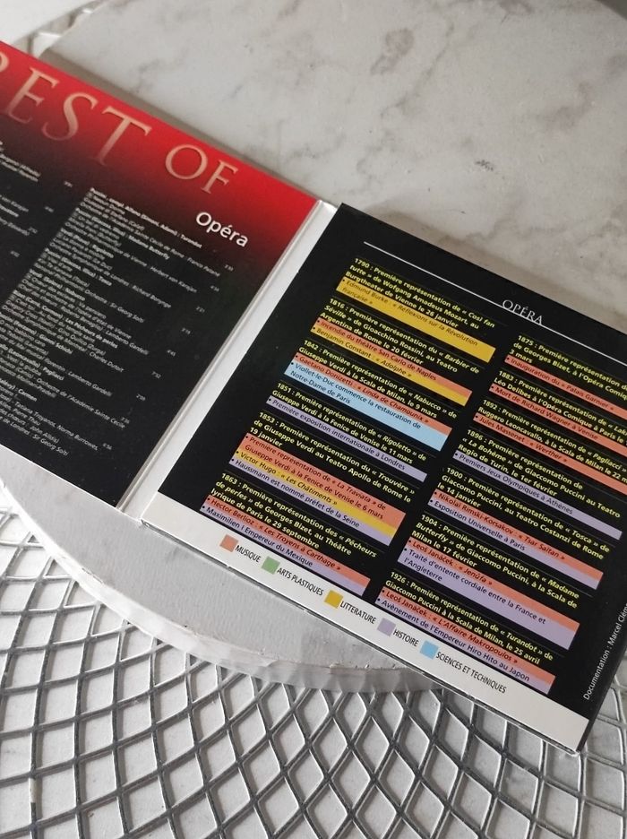 CD Best of opera n°41 - photo numéro 4