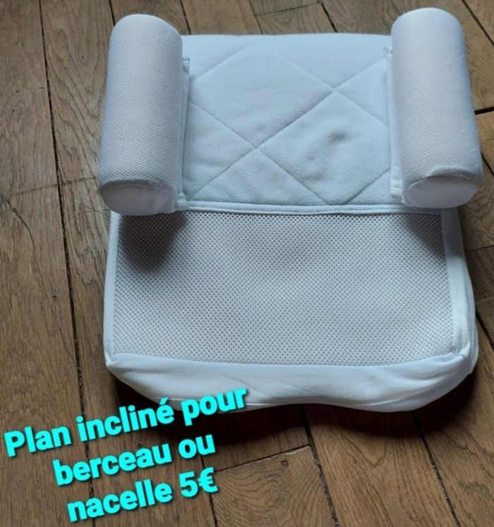 Plan incliné