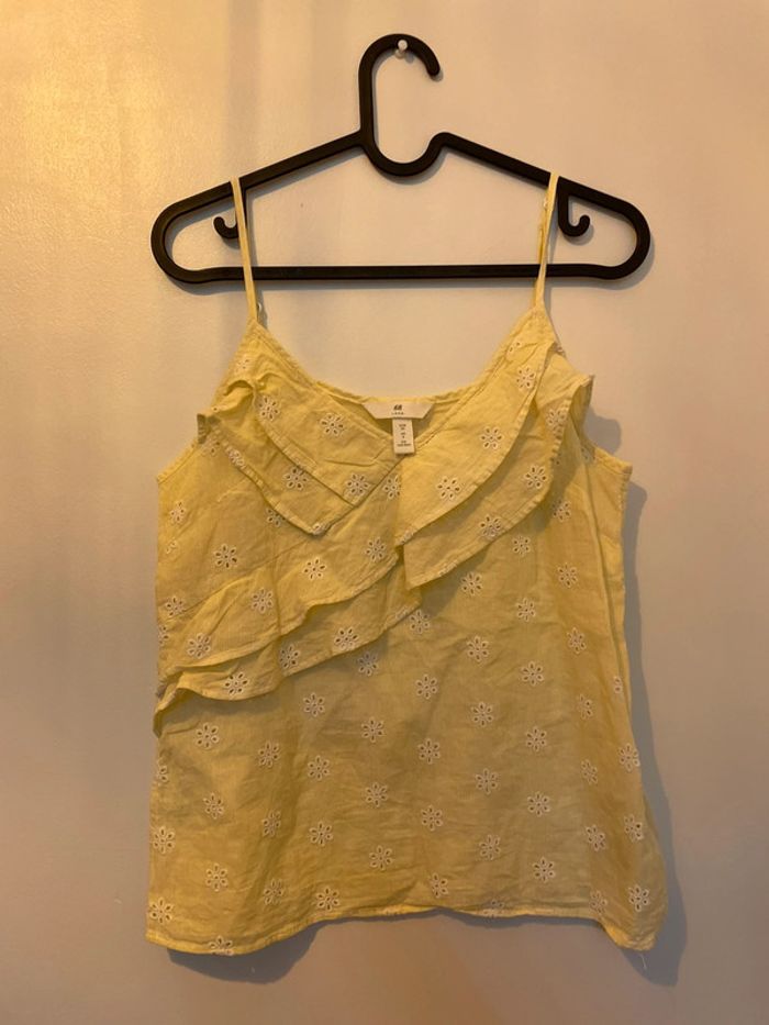 Top H&M
