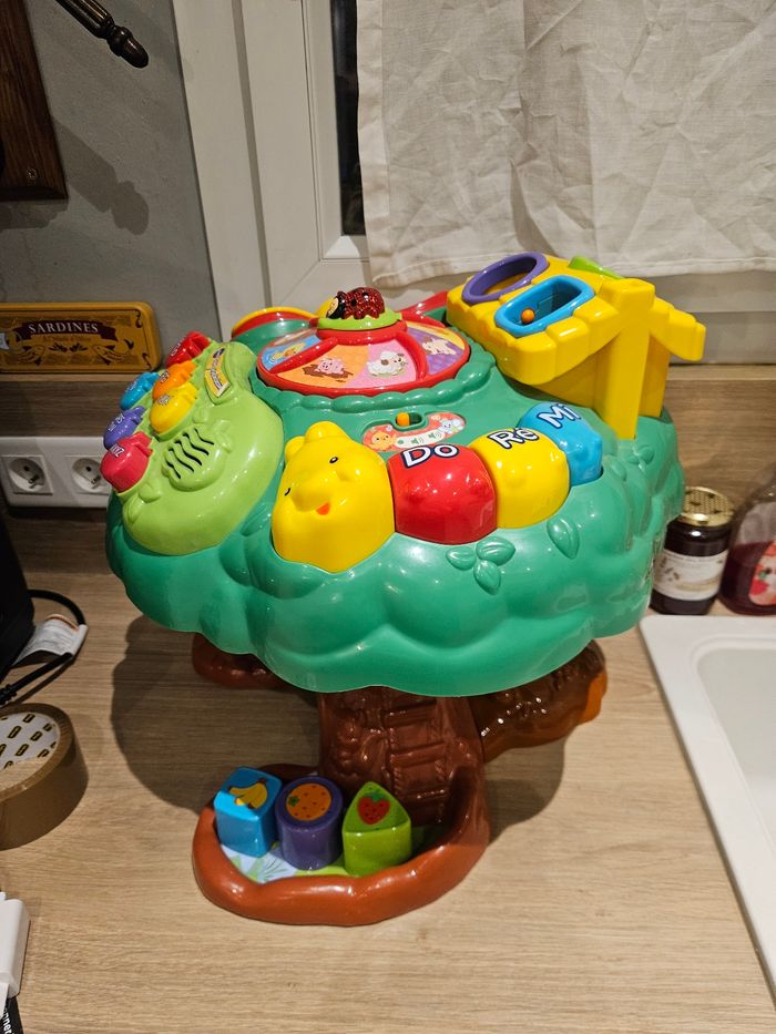 Arbre d'activité vtech