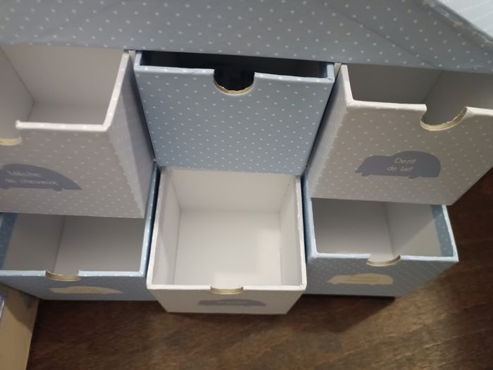 Boite à souvenirs - photo numéro 10