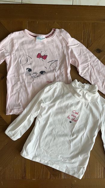 Tshirts fille