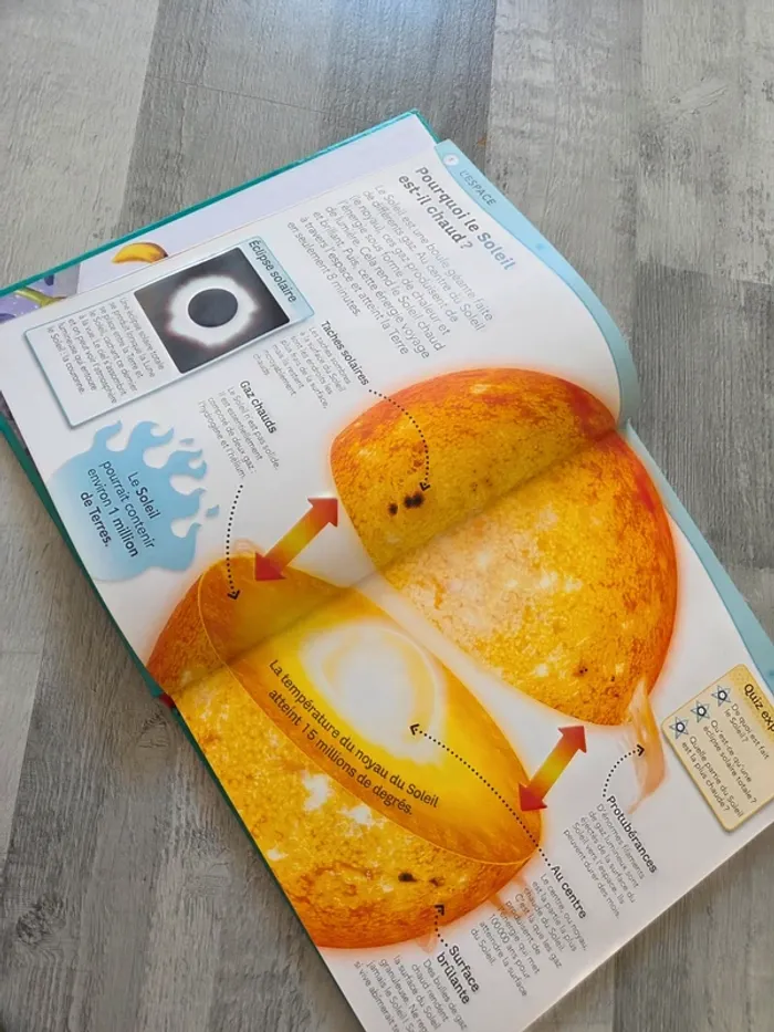 Livre questions réponses l'encyclopédie - photo numéro 4