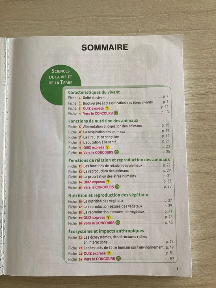 CRPE Sciences et Technologies – Livre de préparation concours - photo numéro 3