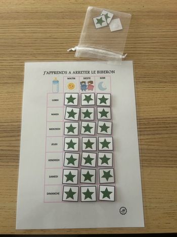 Fiche Montessori : J’arrête le biberon