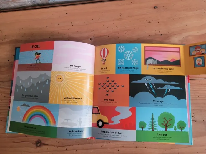 Ma petite encyclopédie - photo numéro 7