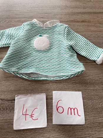 Blouse chaude