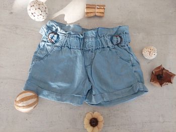 Short fluide