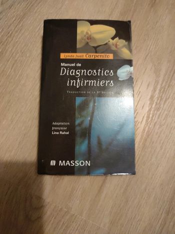 Diagnostics infirmiers