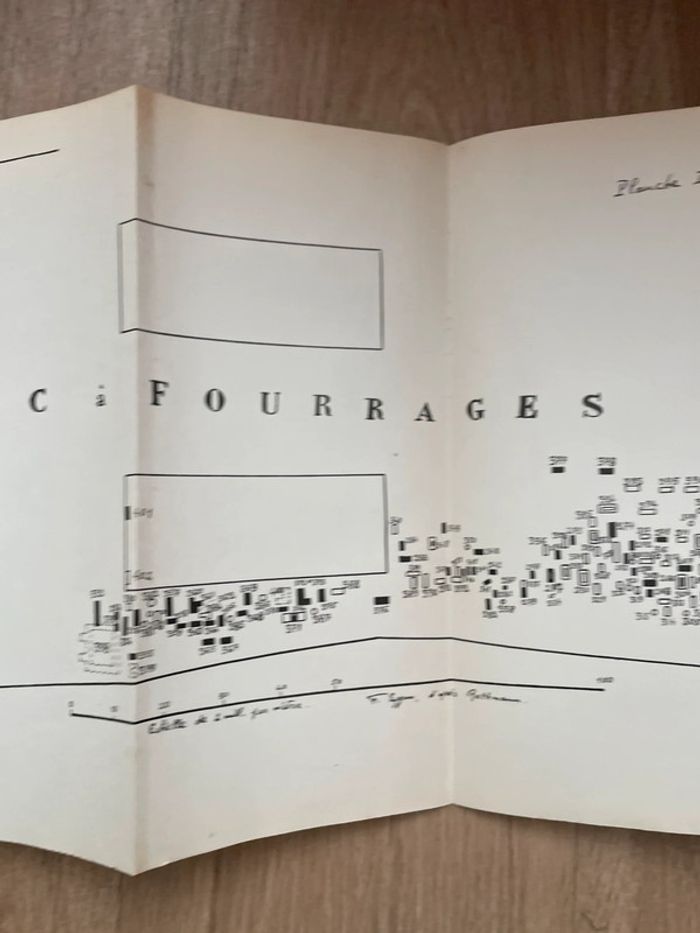 La société tome onzième Antiquaires de l’ouest 1933 - photo numéro 9