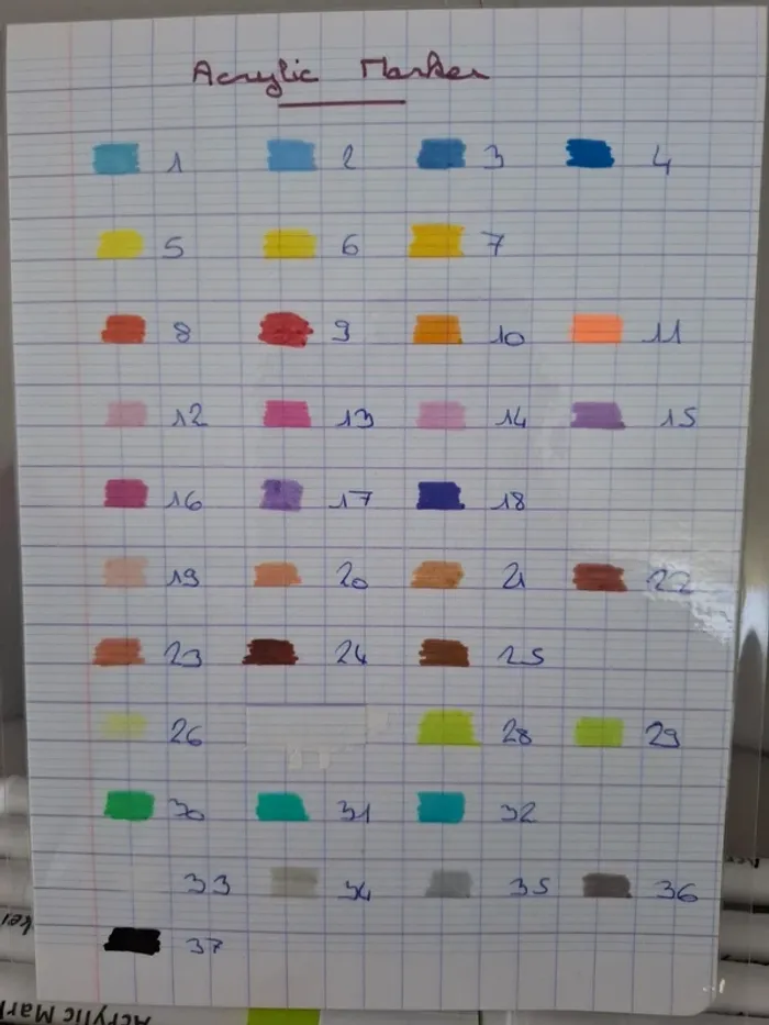 Feutres acryliques avec nuancier - photo numéro 2