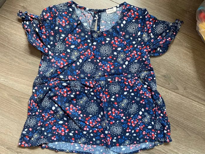 Blouse Orchestra 10 ans