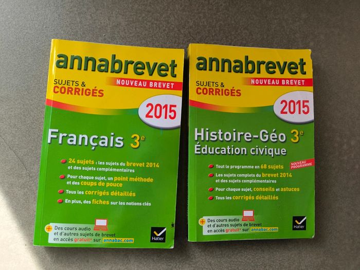 Anales brevet