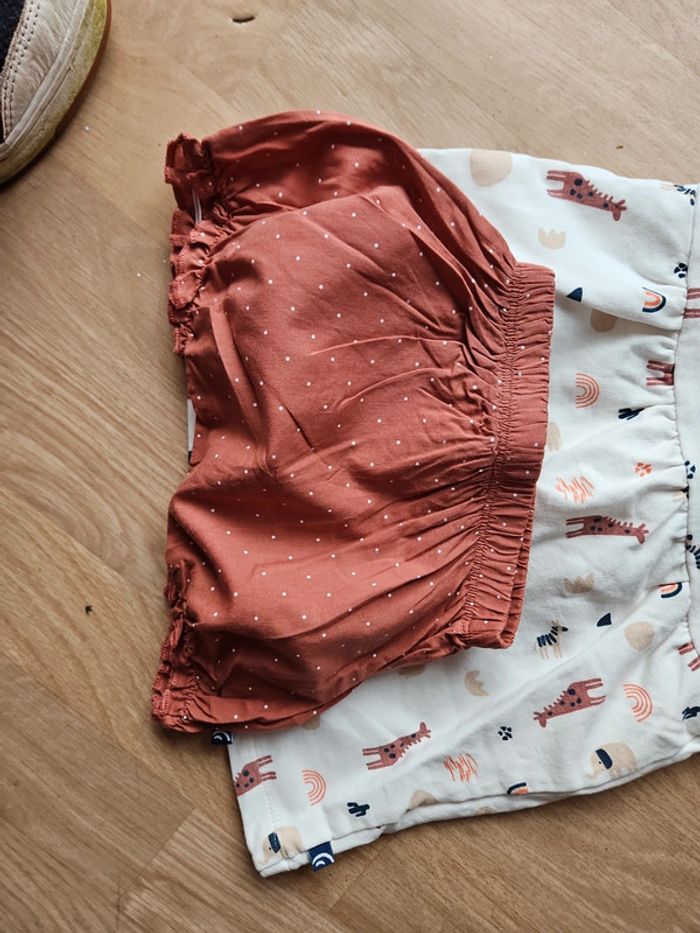 Robe en 3 mois - photo numéro 4