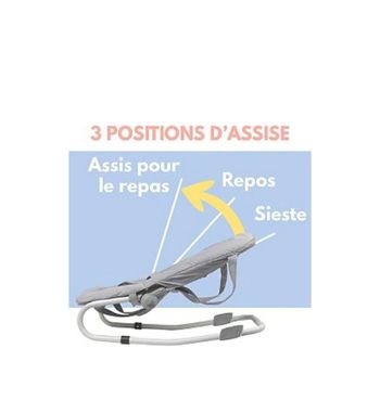 Transat