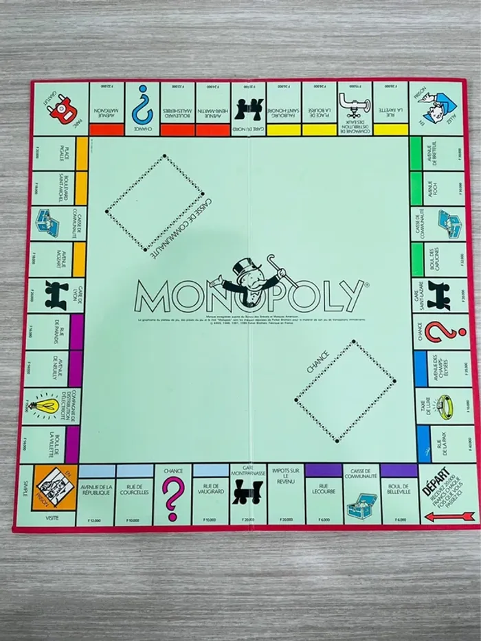 Monopoly édition française Parker vintage - photo numéro 5