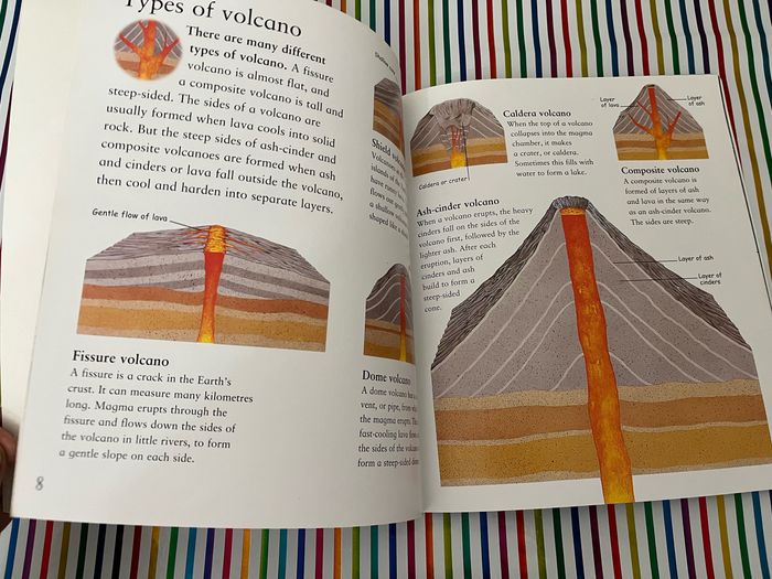 My Best book of volcanoes - photo numéro 4