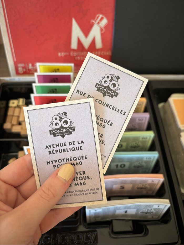 Monopoly 35 eme édition spéciale - photo numéro 5