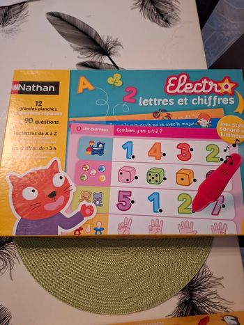 Électro chiffres et lettres
