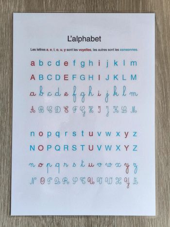 Sous mains abécédaire des consonnes et des voyelles