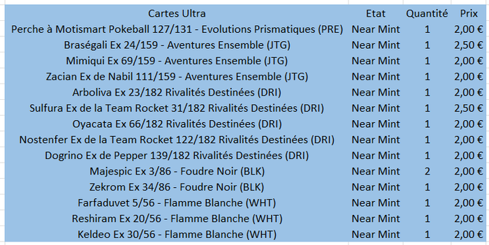 Cartes Pokémon Ultra Rares, Rares et Reverses - photo numéro 3