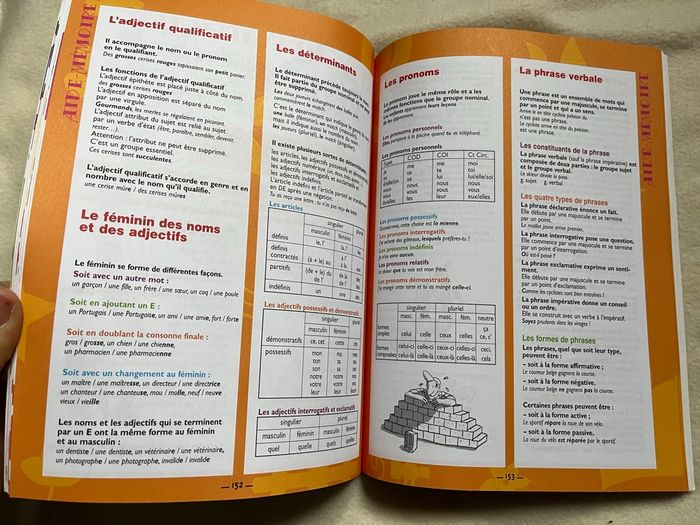 Jouer pour réviser CE1 CE2 - photo numéro 3