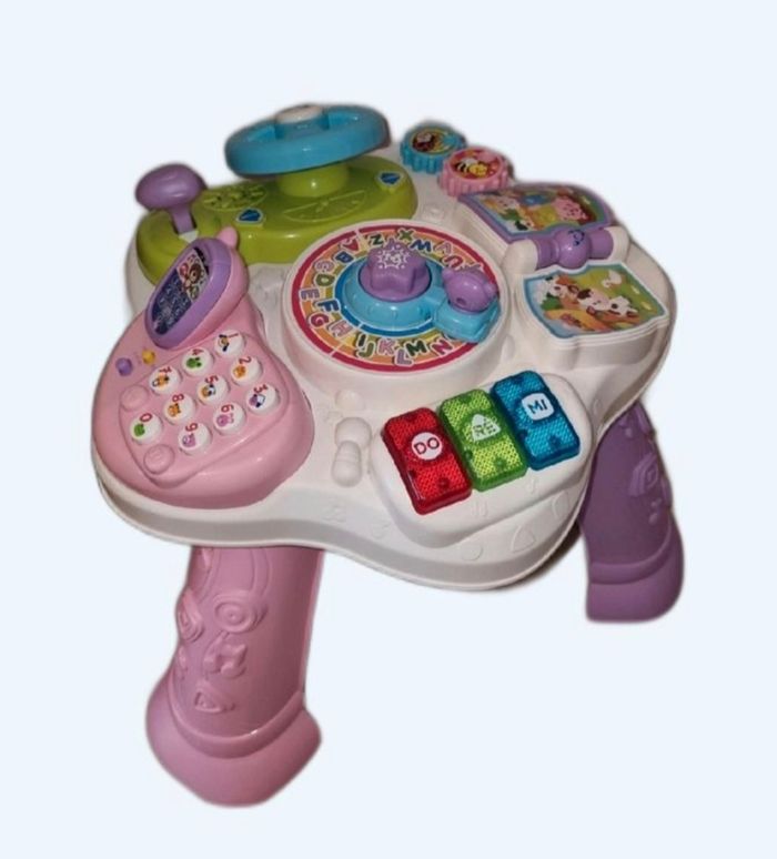 Table d'activité