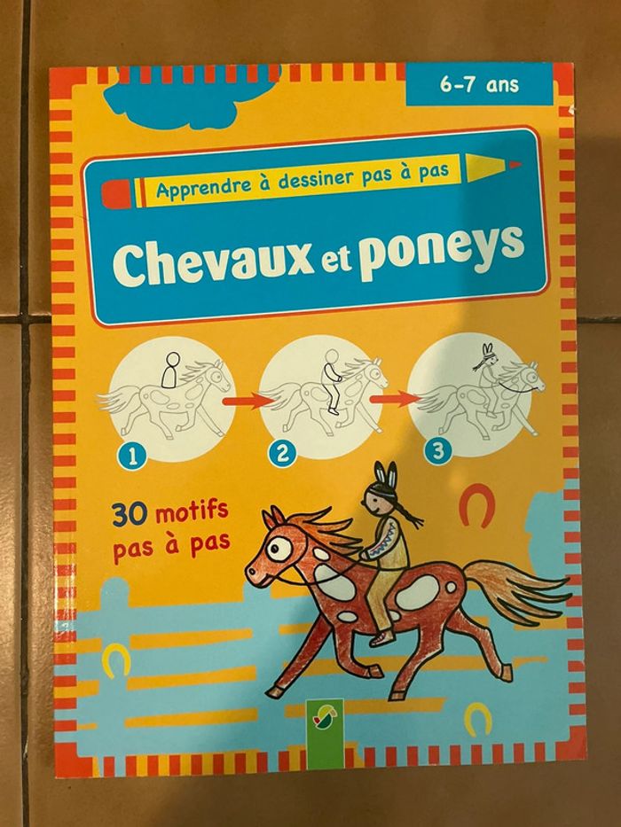 Apprendre à dessiner