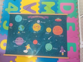 Toile Le système solaire